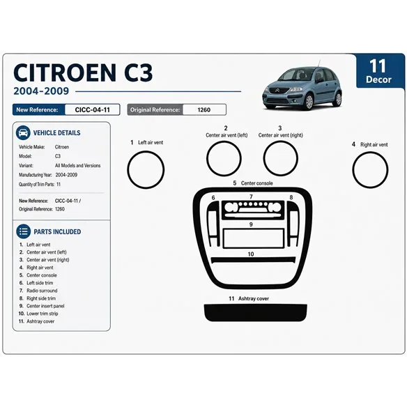 Citroen C2-C3 2004-2009 kit décor tableau de bord 3D, 11 pièces