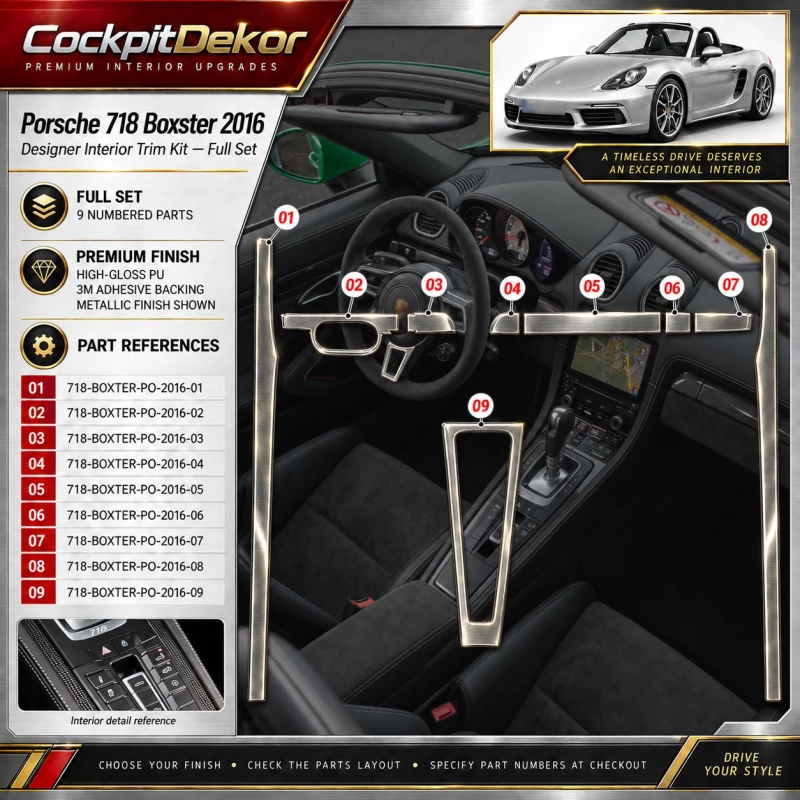 Porsche 718 Boxter 2016 – Designer Trim – Kit intérieur complet