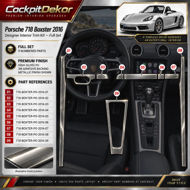 Porsche 718 Boxter 2016 – Designer Trim – Kit intérieur complet
