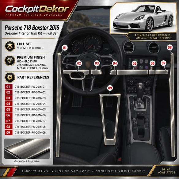 Porsche 718 Boxter 2016 – Designer Trim – Kit intérieur complet