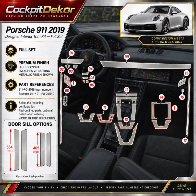 Porsche 911 2019 – Designer Trim – Kit intérieur complet