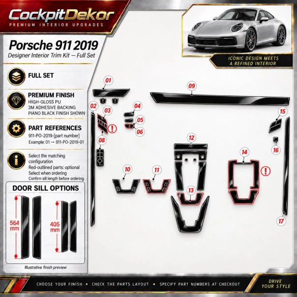 Porsche 911 2019 – Designer Trim – Kit intérieur complet