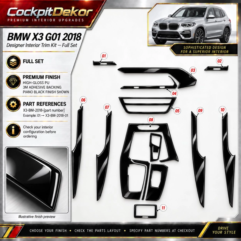 BMW X3 2018 – Designer Trim – Kit intérieur complet