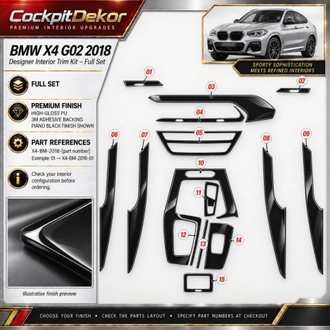 BMW X4 2018 – Designer Trim – Kit intérieur complet
