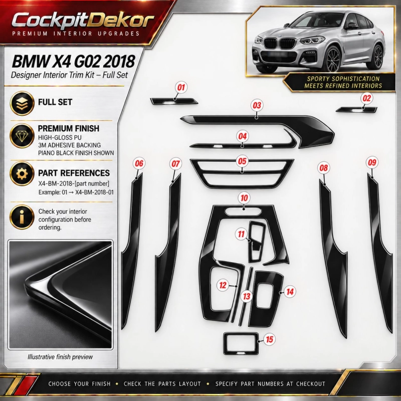 BMW X4 2018 – Designer Trim – Kit intérieur complet