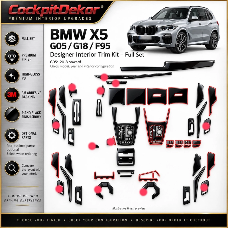 BMW X5 2024 – Designer Trim – Kit intérieur complet