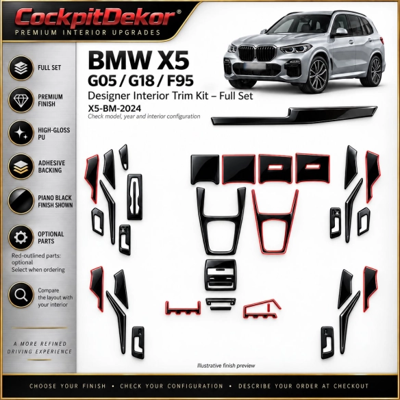 BMW X5 2024 – Designer Trim – Kit intérieur complet