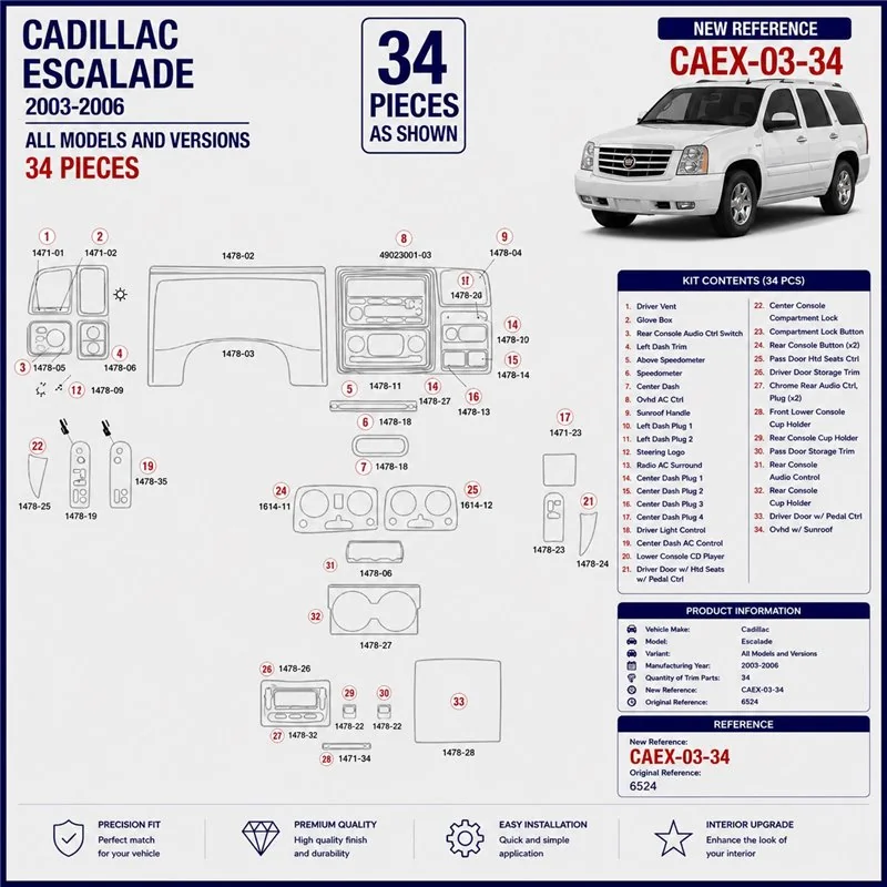 Cadillac Escalade 2003-2006 kit décor tableau de bord 3D, 34 pièces