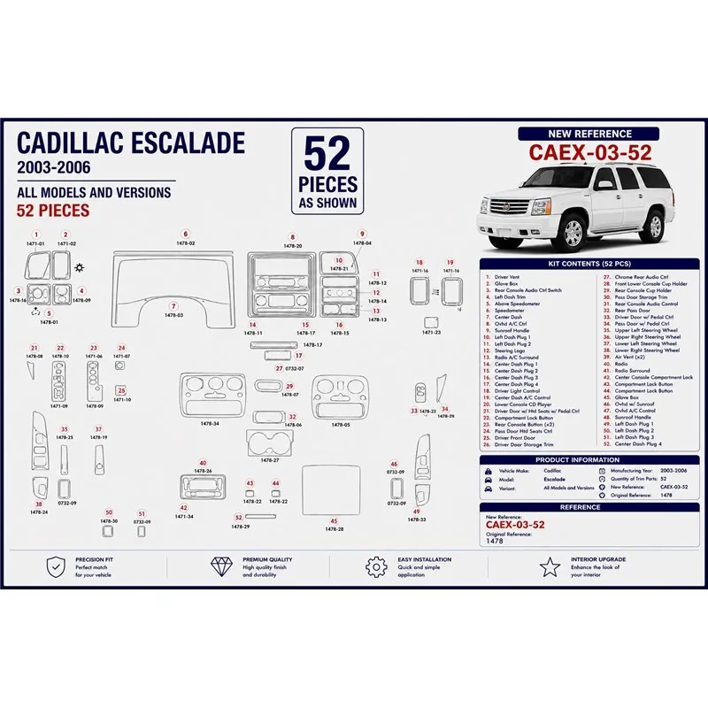 Cadillac Escalade 2003-2006 kit décor tableau de bord 3D, 52 pièces