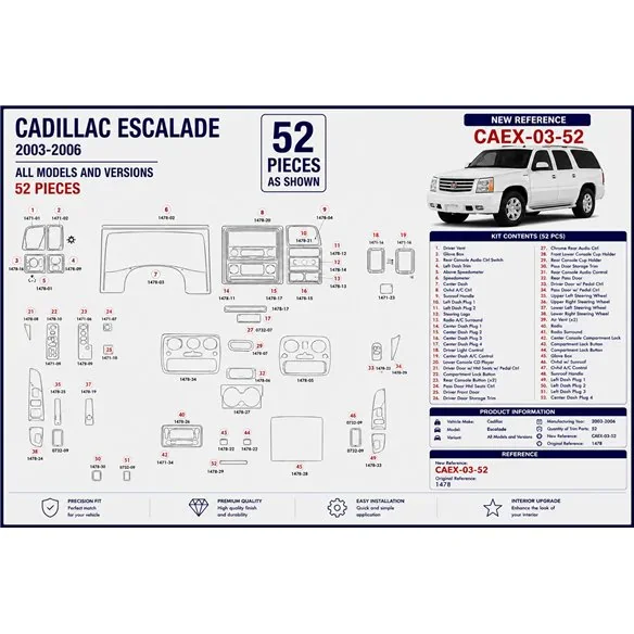 Cadillac Escalade 2003-2006 kit décor tableau de bord 3D, 52 pièces