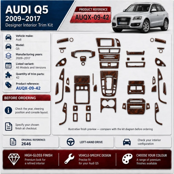 Audi Q5 2009-2017 3D kit décoration intérieure tableau de bord 42 pièces
