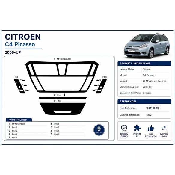Citroen C4 Picasso 2006+ kit décor tableau de bord 3D, 9 pièces