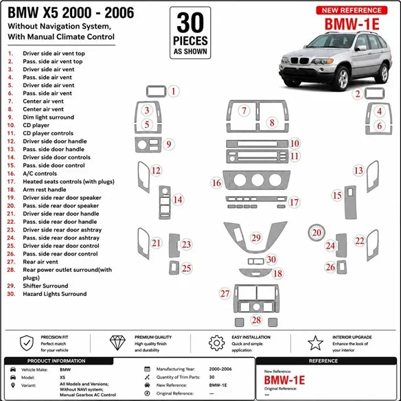 BMW X5 2000-2006 sans navigation system, boîte manuelle AC Control kit décor tableau de bord 3D