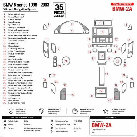 BMW 5-Series E39 1998-2003 sans navigation system kit décor tableau de bord 3D, 35 pièces