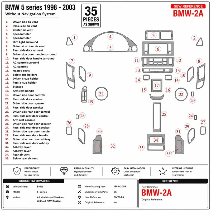 BMW 5-Series E39 1998-2003 sans navigation system kit décor tableau de bord 3D, 35 pièces