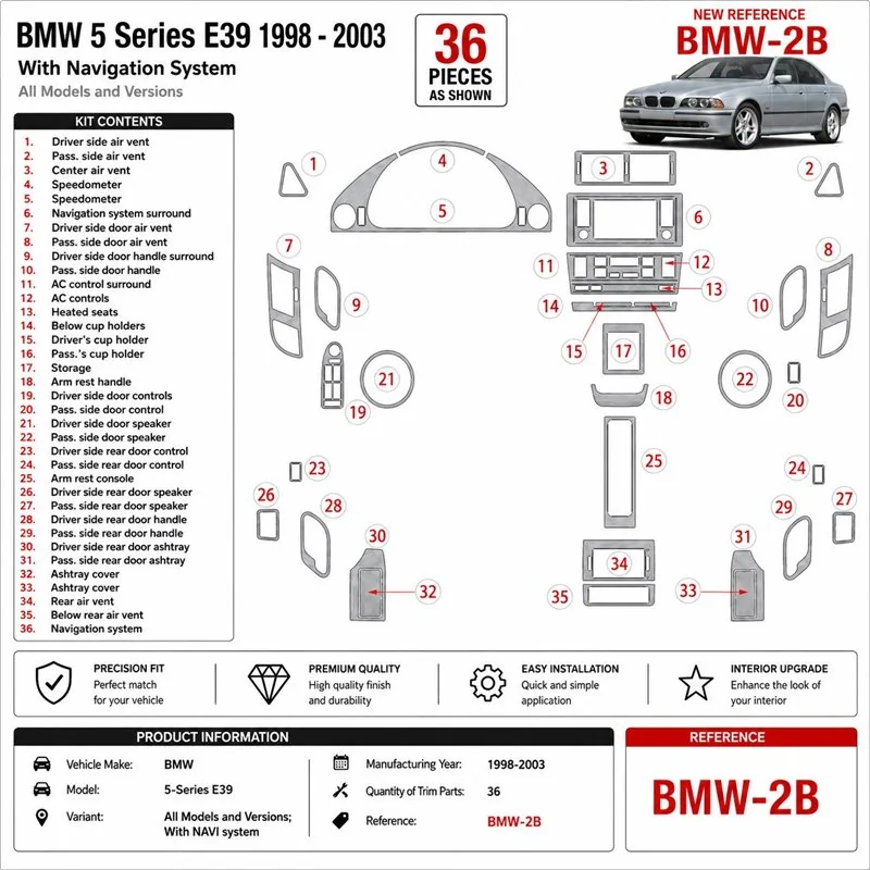 BMW 5-Series E39 1998-2003 avec navigation system kit décor tableau de bord 3D, 36 pièces