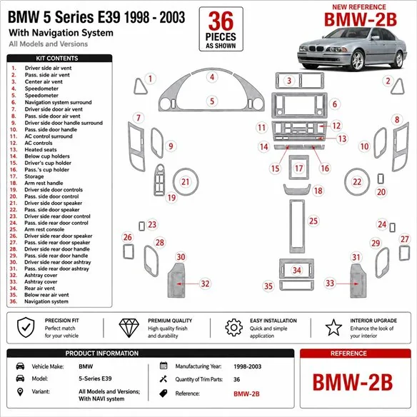BMW 5-Series E39 1998-2003 avec navigation system kit décor tableau de bord 3D, 36 pièces