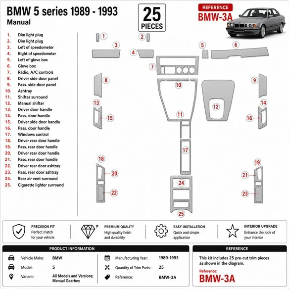 BMW 5 E34 1989-1993 boîte manuelle kit décor tableau de bord 3D, 25 pièces