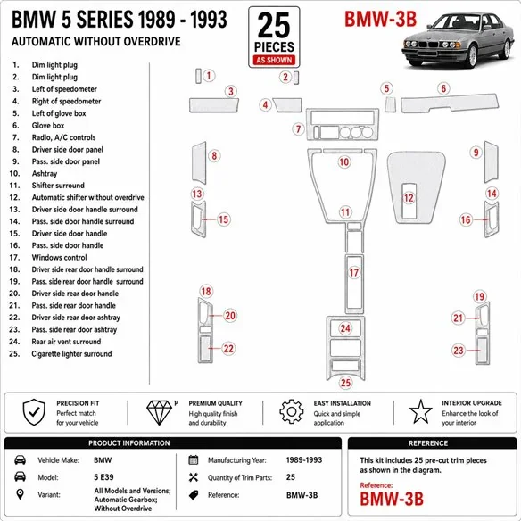 BMW 5 E34 1989-1993 boîte auto, Without Overdrive kit décor tableau de bord 3D, 25 pièces