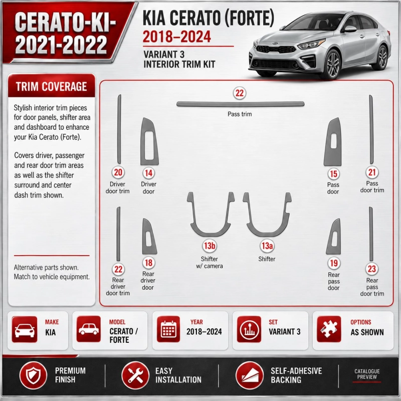 Kia Cerato 2021 2022 – Designer Trim – Kit intérieur complet