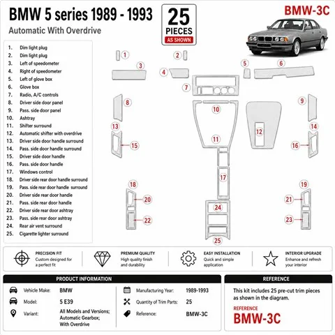 BMW 5 E34 1989-1993 boîte auto, With Overdrive kit décor tableau de bord 3D, 25 pièces