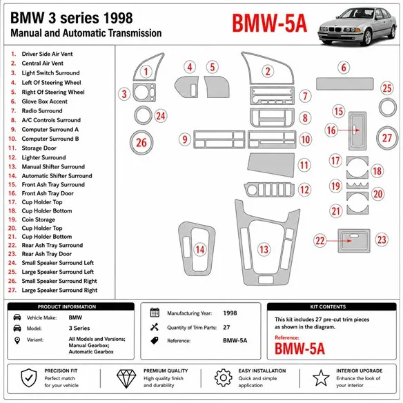 BMW 3 1998-1998 boîte manuelle & boîte auto kit décor tableau de bord 3D, 27 pièces