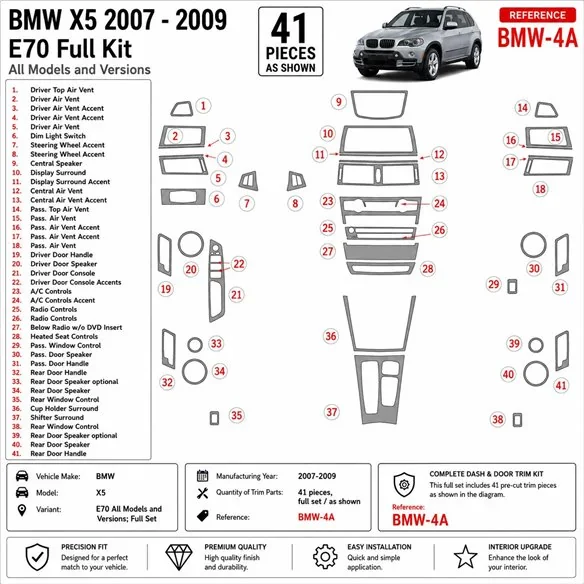 BMW X5 2007-2009 set complet kit décor tableau de bord 3D