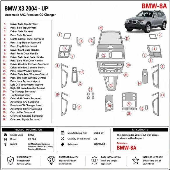 BMW X3 2004+ boîte climatisation, changeur CD kit décor tableau de bord 3D