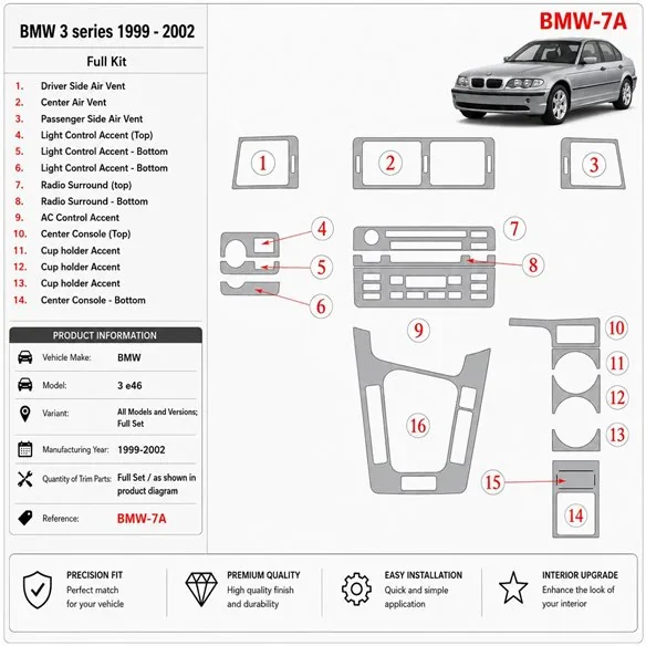 BMW 3 1999-2002 set complet kit décor tableau de bord 3D