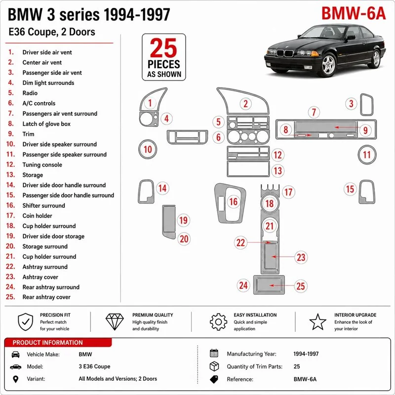 BMW 3 1994-1997 2 portes kit décor tableau de bord 3D, 25 pièces