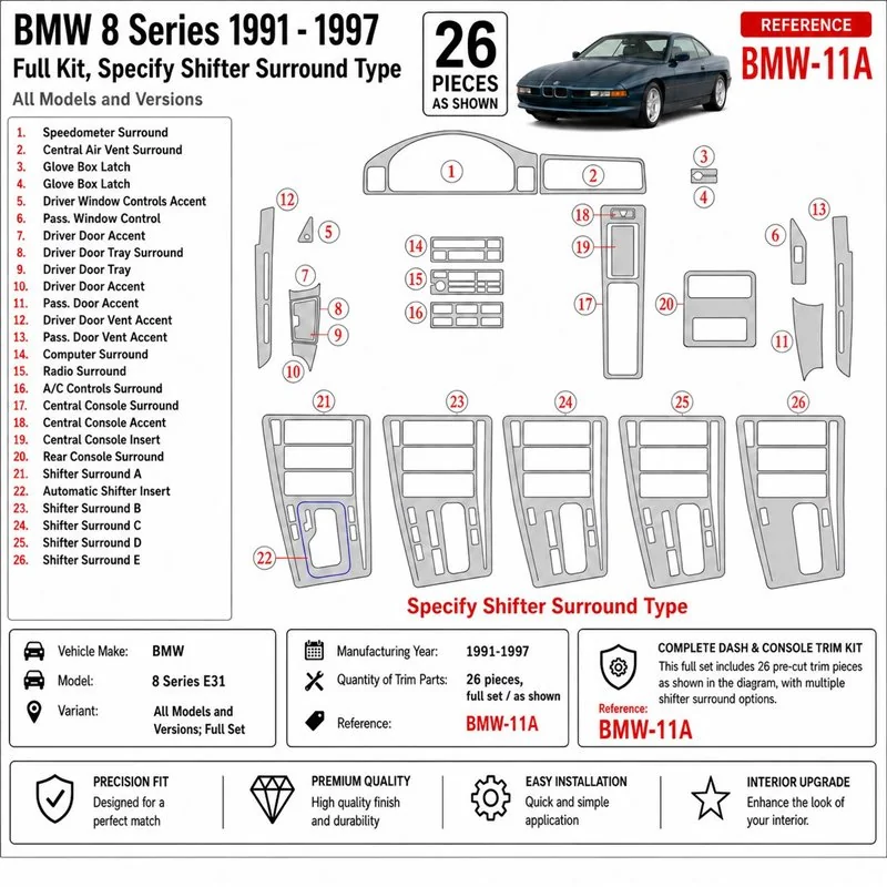 BMW 8 Series E31 1991-1997 set complet kit décor tableau de bord 3D