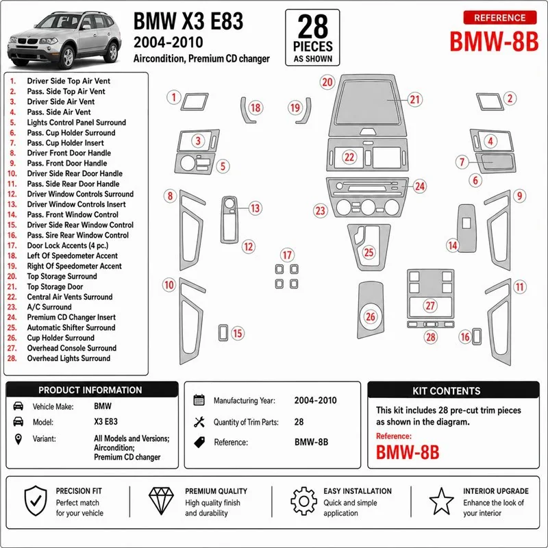 BMW X3 2004-2010 climatisation, changeur CD kit décor tableau de bord 3D