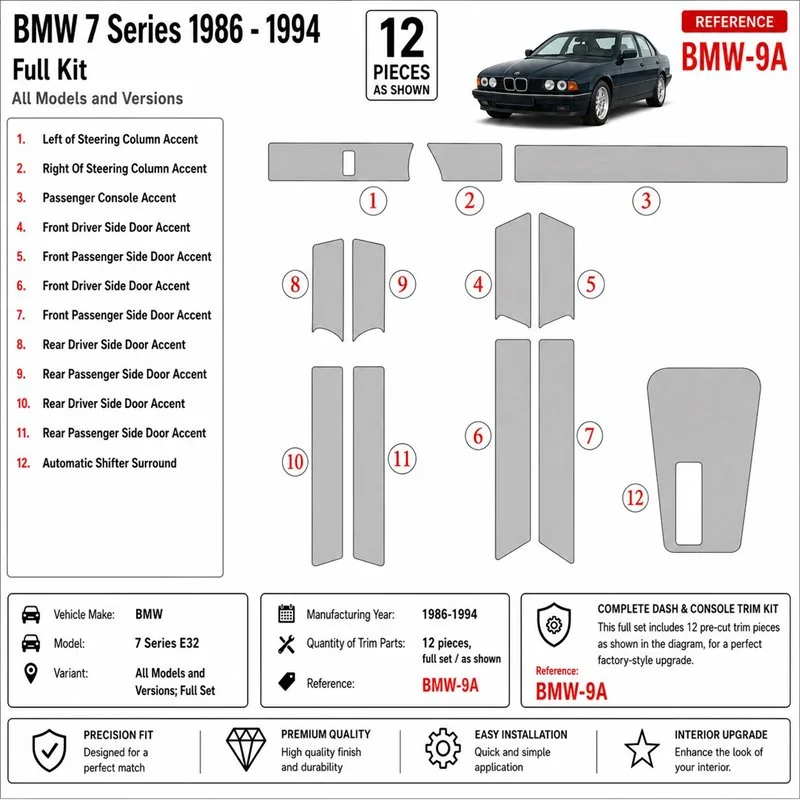 BMW 7 1986-1994 set complet kit décor tableau de bord 3D