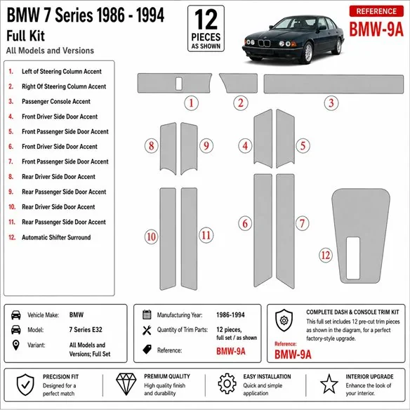 BMW 7 1986-1994 set complet kit décor tableau de bord 3D