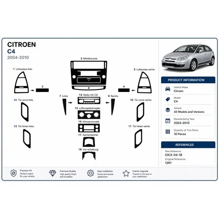 Citroen C4 2004-2010 kit décor tableau de bord 3D, 18 pièces