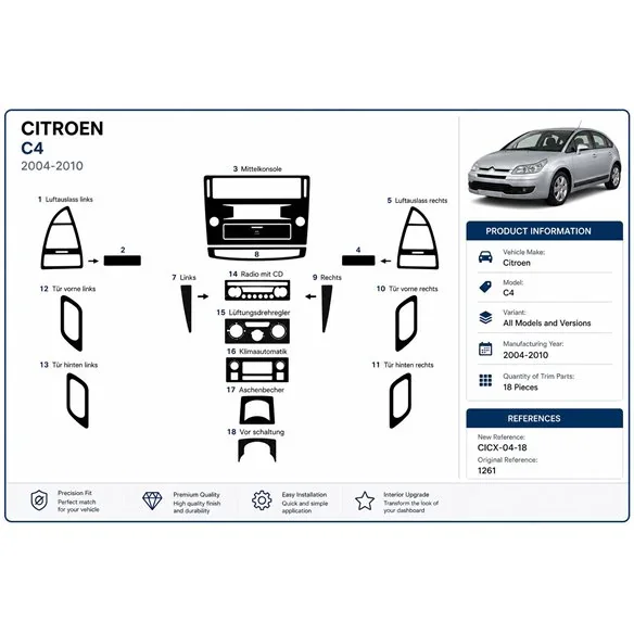 Citroen C4 2004-2010 kit décor tableau de bord 3D, 18 pièces