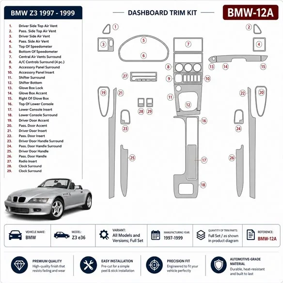 BMW Z3 1997-1999 set complet kit décor tableau de bord 3D