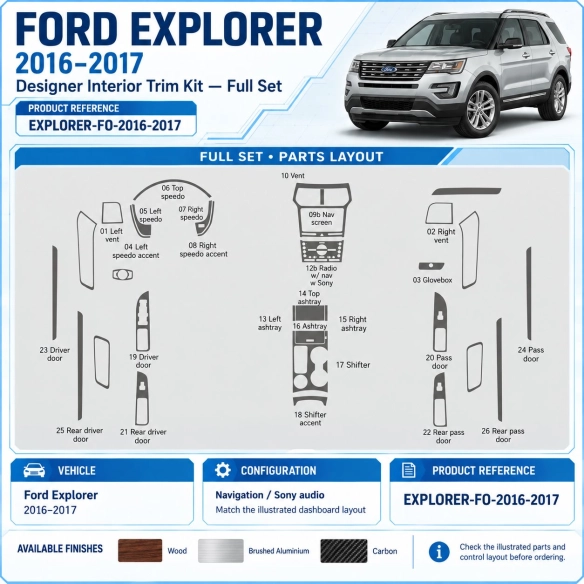 Ford Explorer 2016 2017 – Designer Trim – Kit intérieur complet