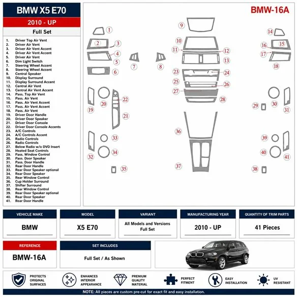BMW X5 2010+ set complet kit décor tableau de bord 3D