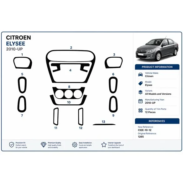 Citroen Elysee 2010+ kit décor tableau de bord 3D, 12 pièces