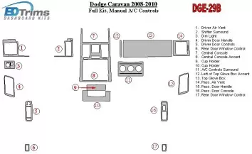 Dodge Caravan 2008-UP Ensemble Complet, Manual Gearbox AC Controls BD Décoration de tableau de bord