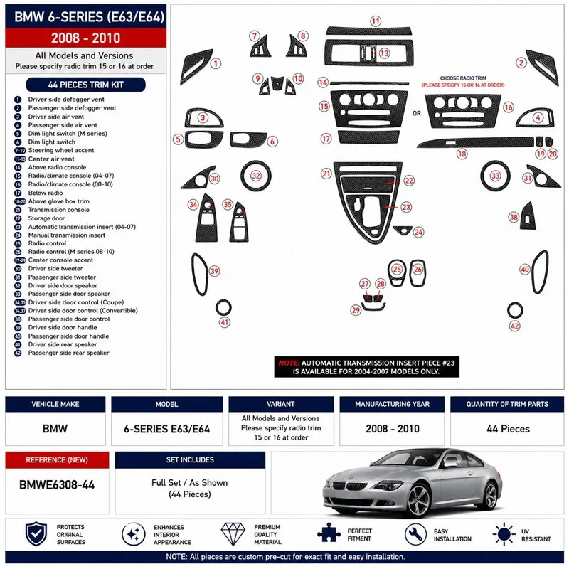 BMW 6-Series E 63 2008-2010 kit décor tableau de bord 3D, 41 pièces