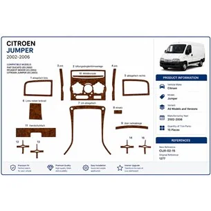 Citroen Jumper 2002-2006 3D kit décoration intérieure tableau de bord 15 pièces 2