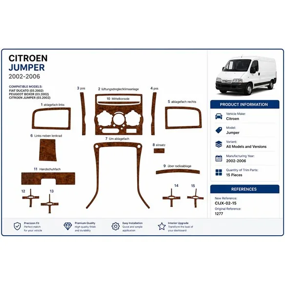 Citroen Jumper 2002-2006 kit décor tableau de bord 3D, 15 pièces