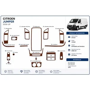 Citroen Jumper 2006 - à aujourd’hui 3D kit décoration intérieure tableau de bord 20 pièces 2