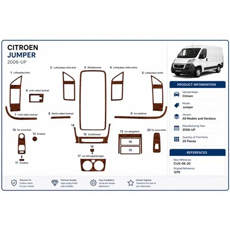Citroen Jumper 2006+ kit décor tableau de bord 3D, 20 pièces