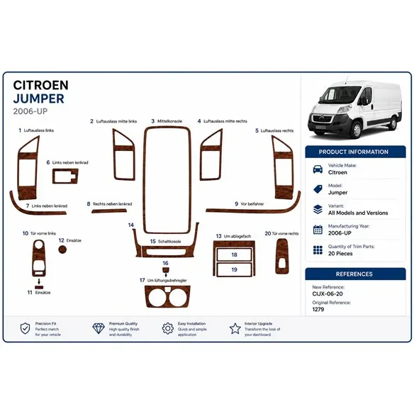 Citroen Jumper 2006+ kit décor tableau de bord 3D, 20 pièces
