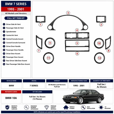 BMW 7 1995-2001 set complet kit décor tableau de bord 3D