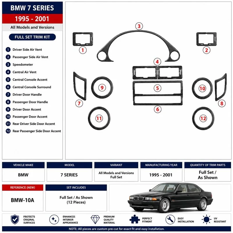 BMW 7 1995-2001 set complet kit décor tableau de bord 3D