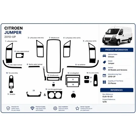 Citroen Jumper 2006+ kit décor tableau de bord 3D, 23 pièces